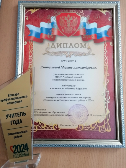 Учитель года Емельяновского района - 2024.