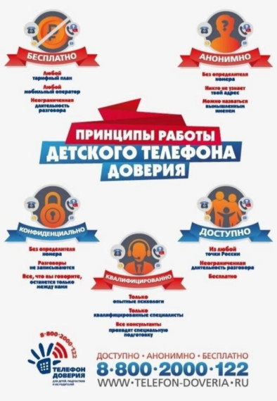 Вторая профилактиктическая неделя.